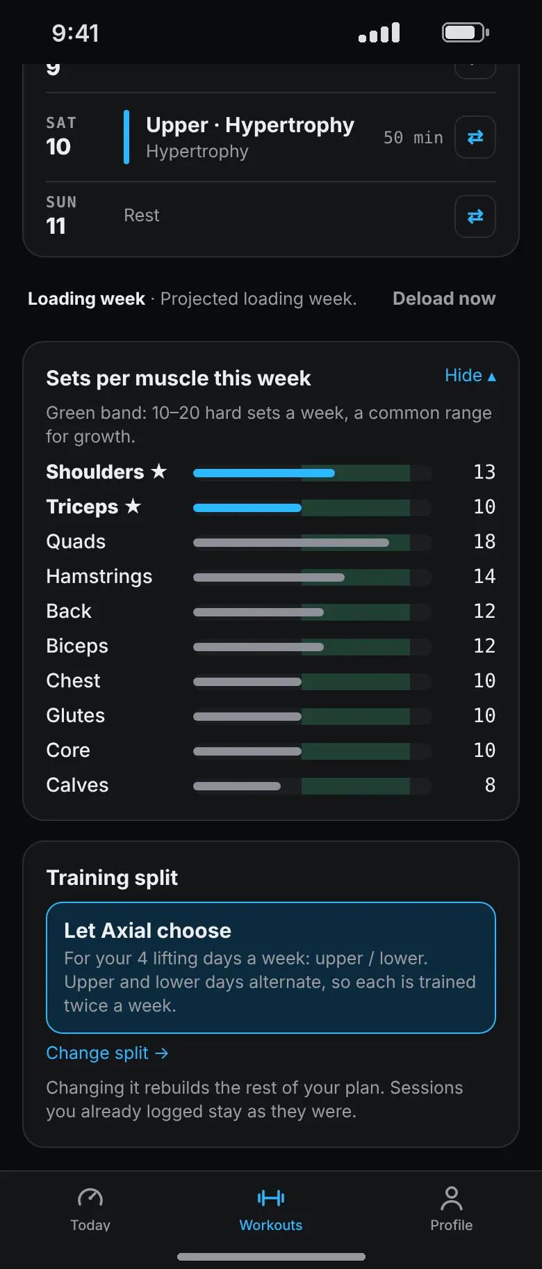 Sets per muscle this week: a bar for each muscle against a green band of 10 to 20 sets, with shoulders and triceps starred as focus areas, above the training split set to upper and lower.