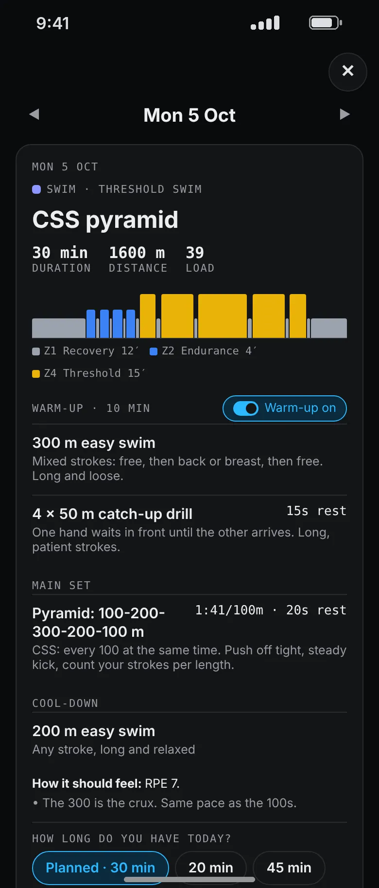 A CSS pyramid swim, 30 minutes and 1,600 meters: a zone chart, a warm-up, a 100-200-300-200-100 meter pyramid at 1:41 per 100 meters and a cool-down.