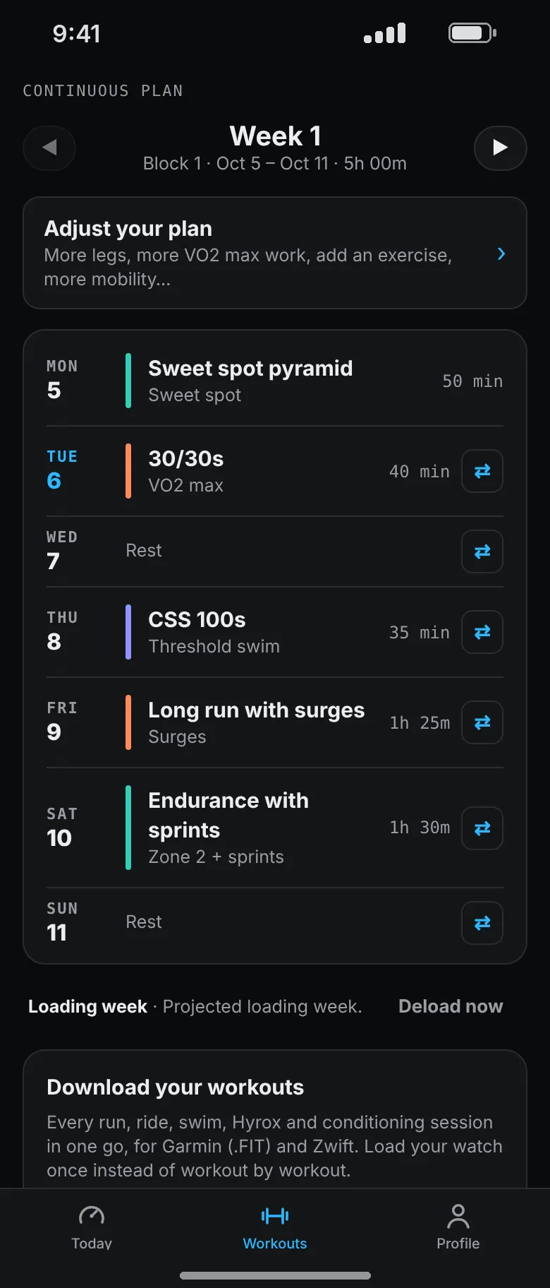 Week 1 of a triathlon plan: a sweet spot ride, 30/30s run, threshold swim, long run with surges and an endurance ride, with rest on Wednesday and Sunday.